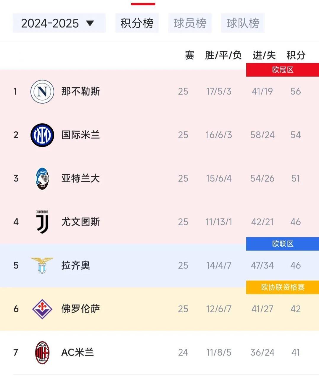 爱游戏- 尤文图斯最新签下谁了 