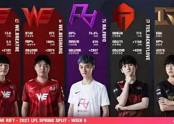 爱游戏- 拉多克vs刘易斯二番战 