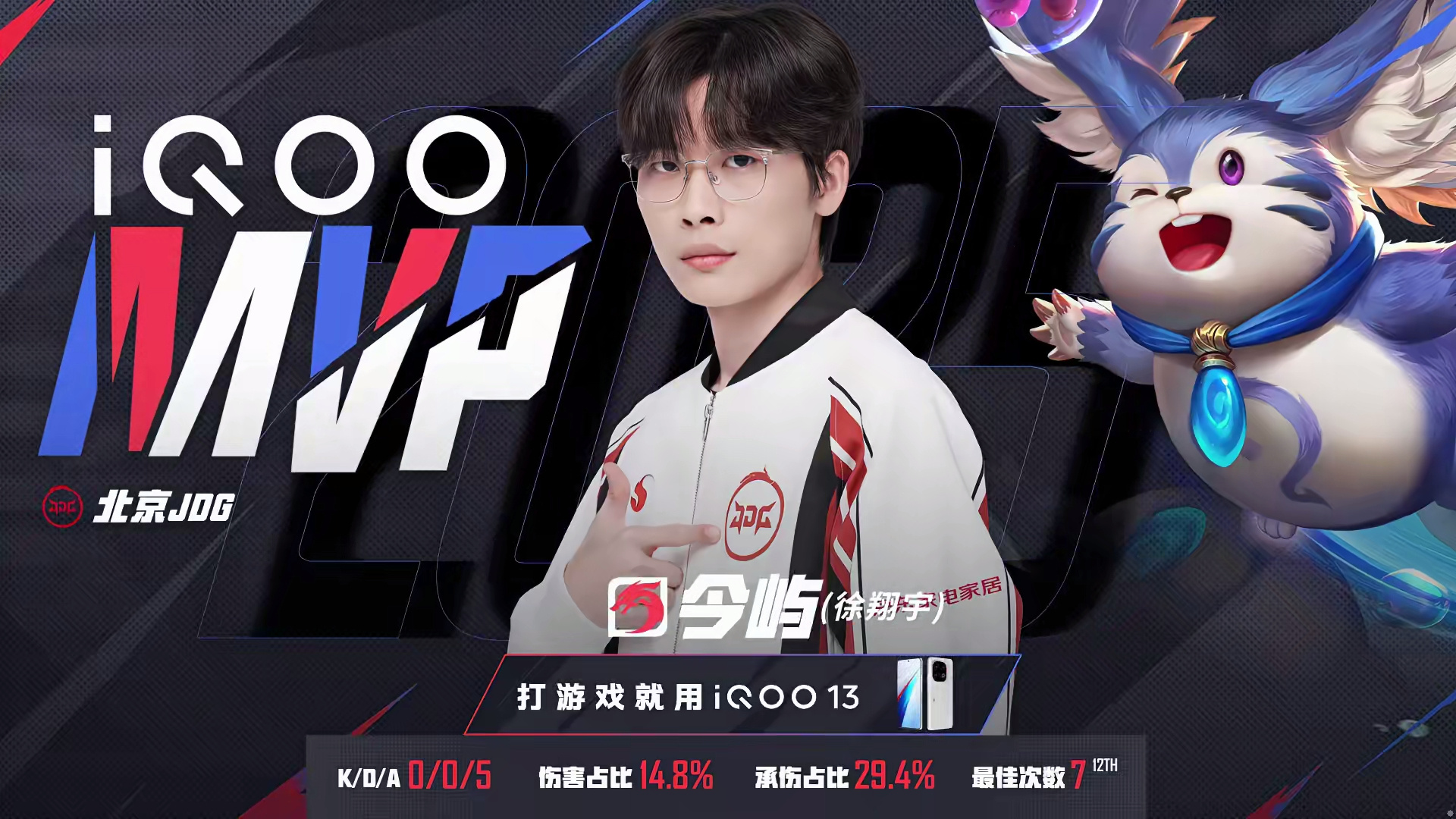 详细阅读:爱游戏-关于JackeyLove连续五场比赛得分超过出色防守,RNG挑战极限!的信息 爱游戏-关于JackeyLove连续五场比赛得分超过出色防守,RNG挑战极限!的信息